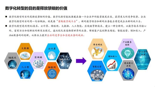 2025年技术合规危机深度解析：三大技术路径实战验证