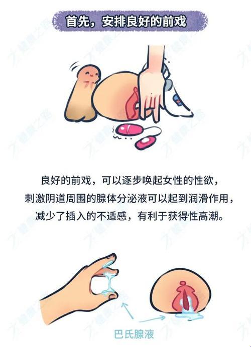 爱爱嗯嗯背后藏着什么?这些隐藏技巧让体验提升300%!