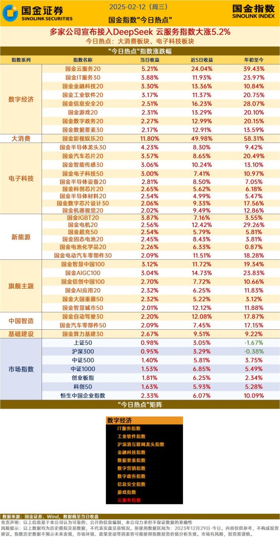 2025最新!企业疯抢deepseek背后藏着什么猫腻?听听技术宅怎么说