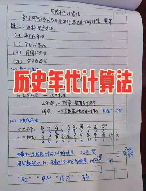 别让时间打架！你的数字生活被纪年法坑过吗？