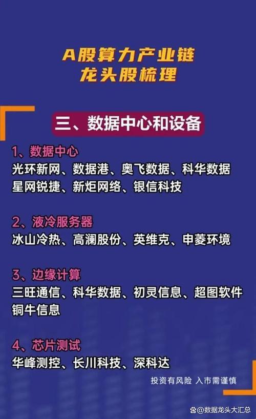 2025年全国最火的科技是什么？