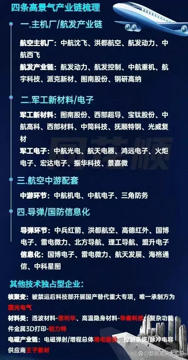 2025年全国最火的科技是什么？