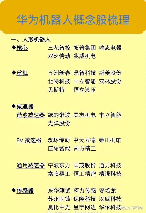 全球第三背后藏着什么？中国机器人密度跃升的实战拆解与生存指南