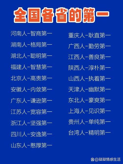 2025版四川人平均智商:火锅底料还是认知杠杆?