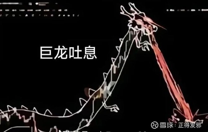 2025年最新！360度空中全息成像龙头股真能带飞你的钱包？