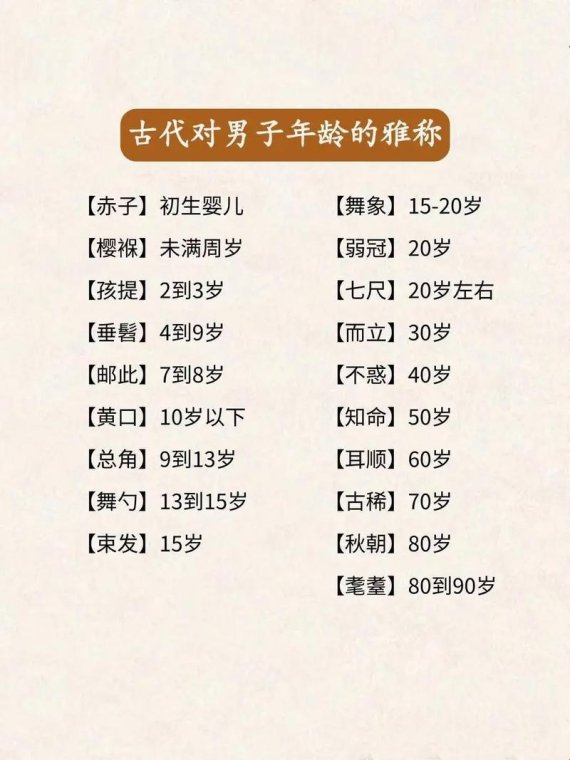 古代二十年的别称:文化密码与历史解读