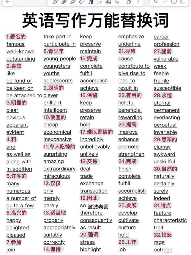 科技叙事重构指南：黑话迭代下的历史沿革词库暴击实录