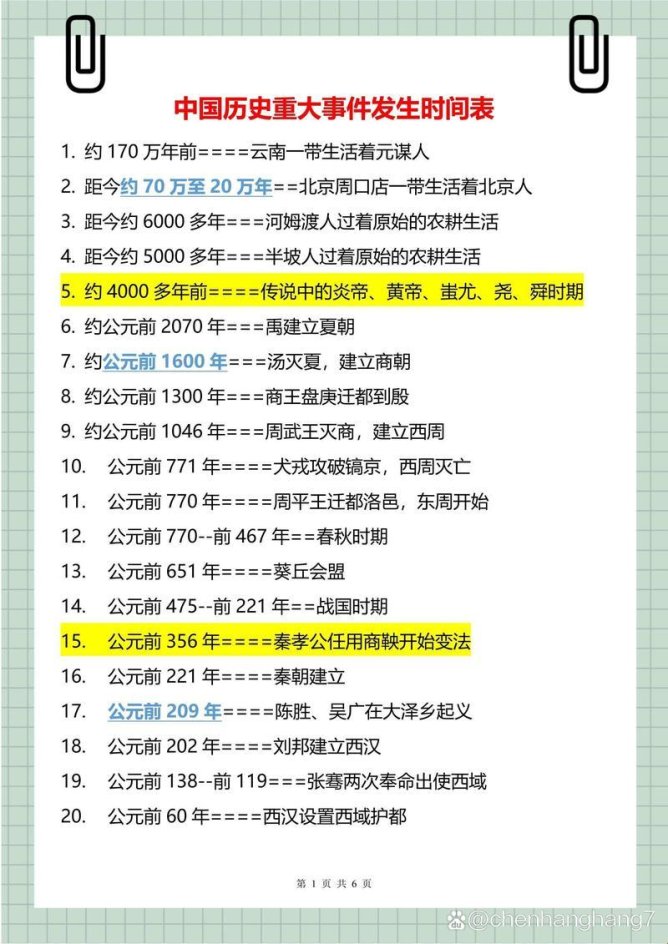 2025年如何正确看待历史事件：打破认知误区的全新视角