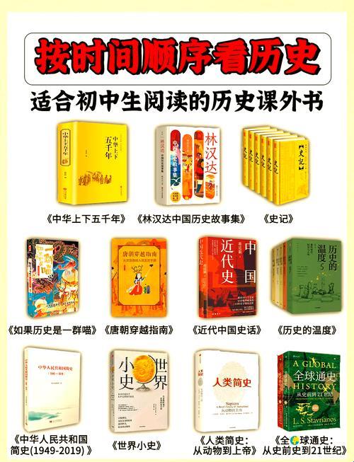 穿越时空的智慧之旅:读历史书的好处和意义