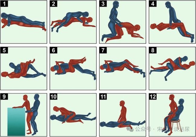 2025新行房秘诀火了!九浅一深竟是智商税?网友直呼被骗惨