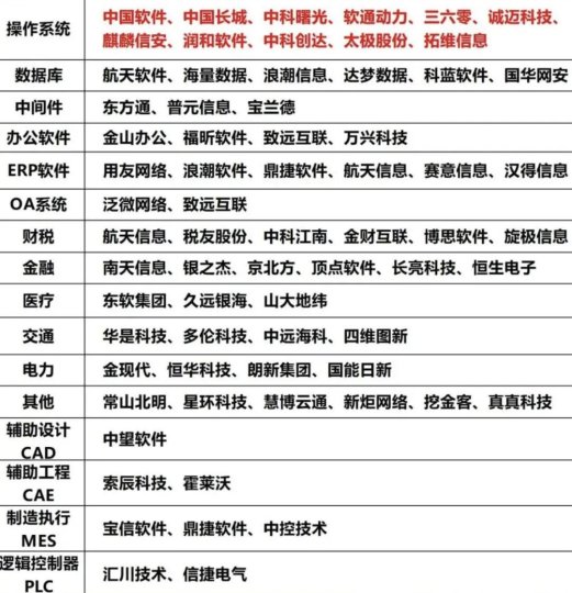 2025科技股新玩法!哪一类属于“真香”赛道?听听老韭菜怎么说