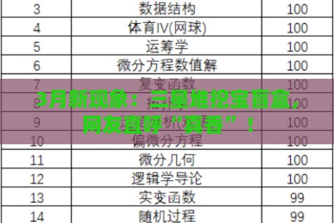 3月新现象:三星堆挖宝盲盒,网友直呼“真香”! 3月新现象:三星堆挖宝盲盒,网友直呼“真香”!