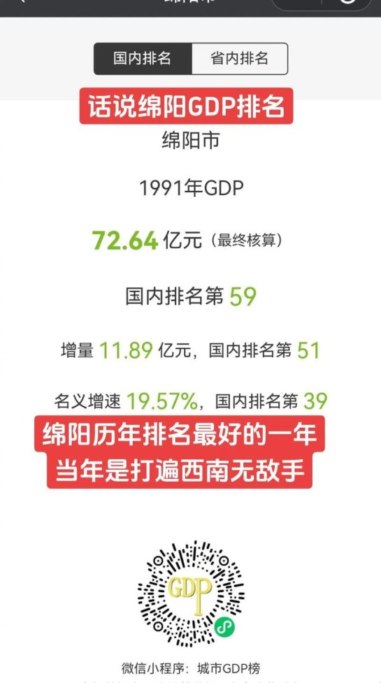 2025绵阳科学城gdp核算争议深度解析与实战验证