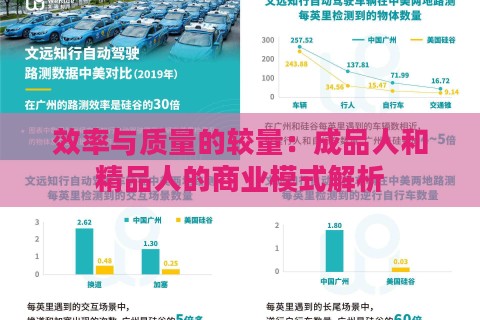 效率与质量的较量:成品人和精品人的商业模式解析 效率与质量的较量:成品人和精品人的商业模式解析
