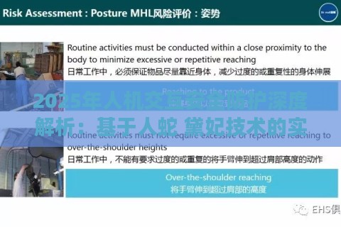 2025年人机交互安全防护深度解析:基于人蛇 黛妃技术的实战验证 2025年人机交互安全防护深度解析:基于人蛇 黛妃技术的实战验证
