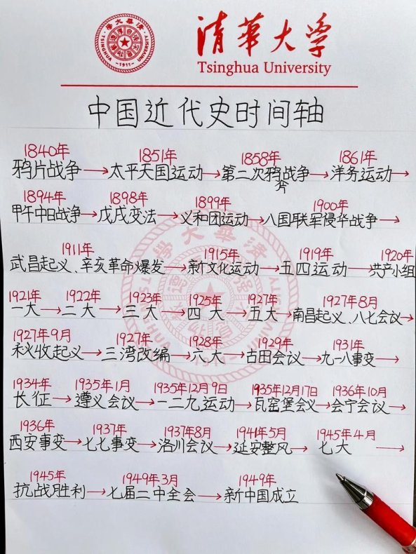 2025年中国信史断代争议深度解析:多模态断代技术实战验证