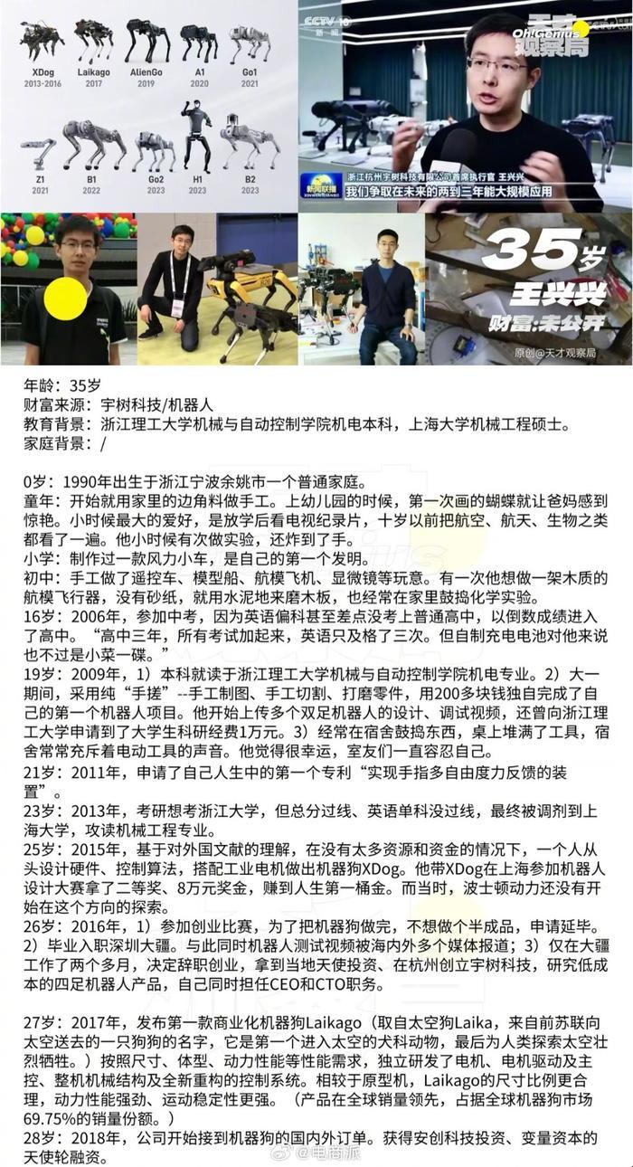 2025年3月：王兴兴的机器人帝国，一场从质疑到征服的奇迹