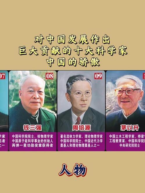 2025年科研合规危机深度解析:中国12个科学家技术遗产实战验证