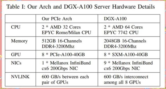 注册deepseek账号真的会泄露隐私吗？实测黑灰产链条触目惊心